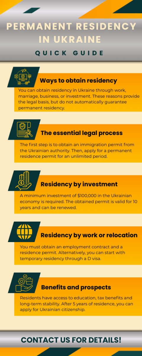 Obtain Permanent Residence in Ukraine